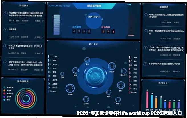 数据来源与采集