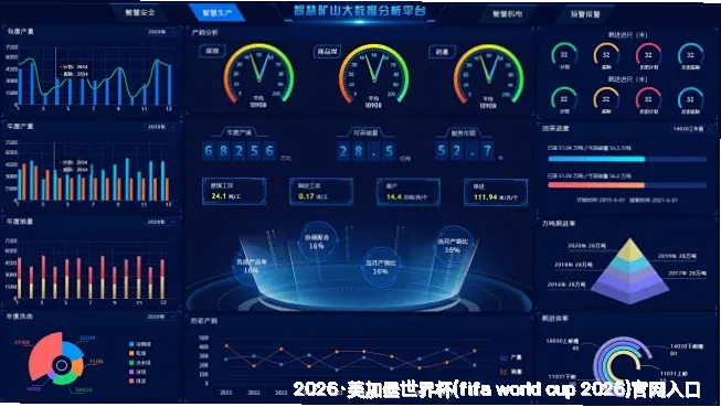 预测模型与算法