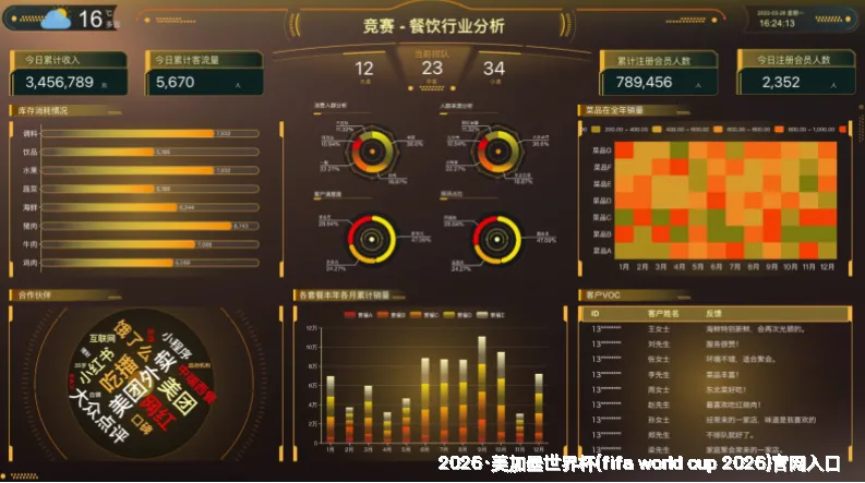 使用方法与注意事项